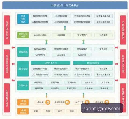 爱游戏平台移动端登录奖励机制深度剖析：技术架构、用户体验与价值兑现