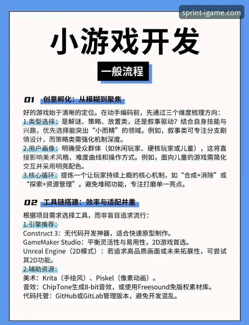 iOS版爱游戏登录的3种高效方案与4个常见坑