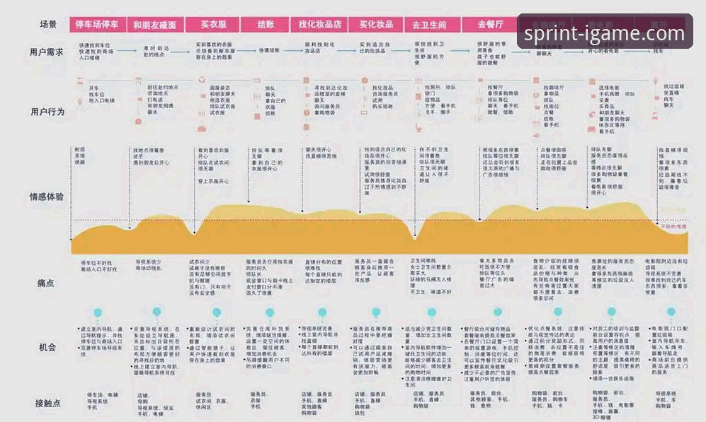 爱游戏平台多元化游戏战略最新进展：深度解析其生态构建与用户体验
